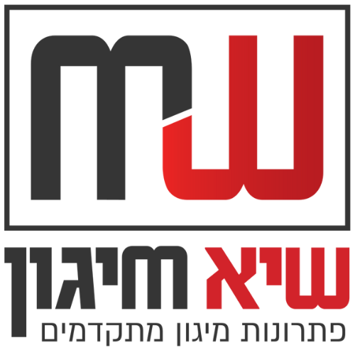 שיא מיגון — מערכות אבטחה ובטיחות